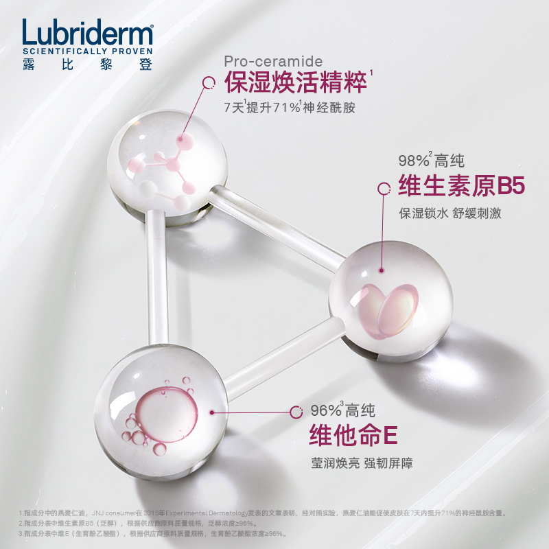 88VIP：Lubriderm 露比黎登润肤乳维B5保湿滋润身体乳女秋冬 177ml 47.4元（需用券