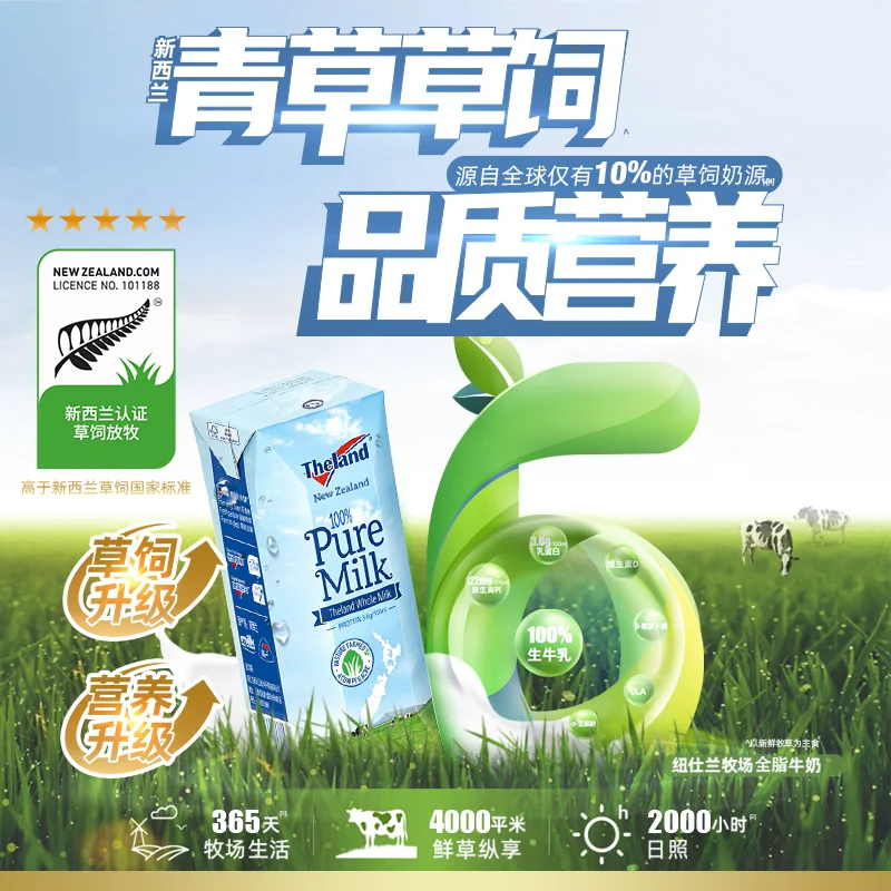 纽仕兰 新西兰原装进口3.6g全脂高钙纯牛奶学生儿童早餐奶250ml*24盒 57.9元 - 清风线报
