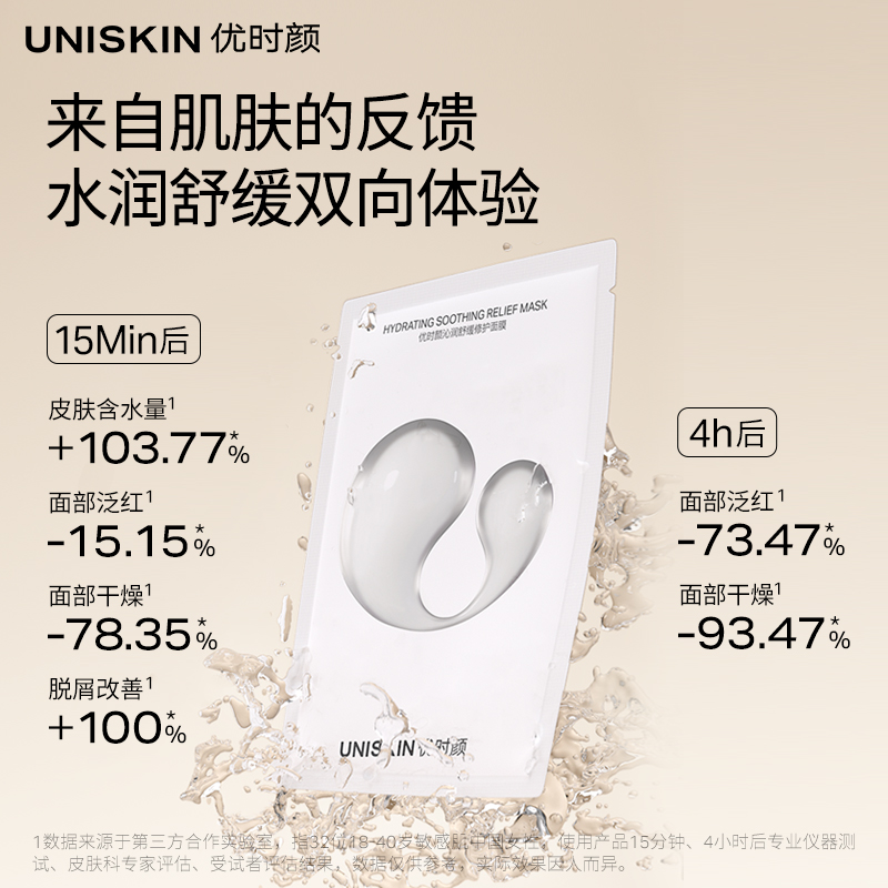 UNISKIN 优时颜 沁润舒缓小水泵面膜10片/盒补水保湿修护敏感肌适用男女 42.75