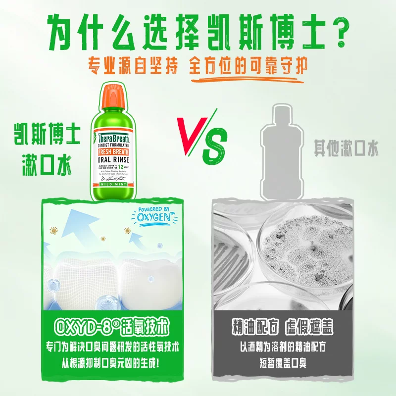凯斯博士 漱口水 温和薄荷 473ml 49.35元 - 86线报
