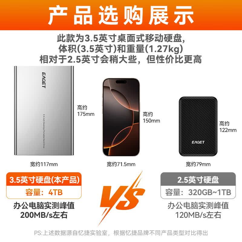 忆捷 4TB Type-C3.1高速 金属银 移动机械硬盘 658.9元 - 86线报
