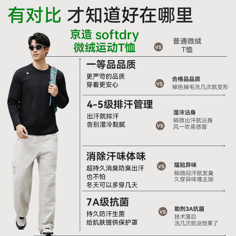 京东京造 男士秋冬7A抗菌运动T恤长袖 藏蓝色 XL 74.5元（需用券）