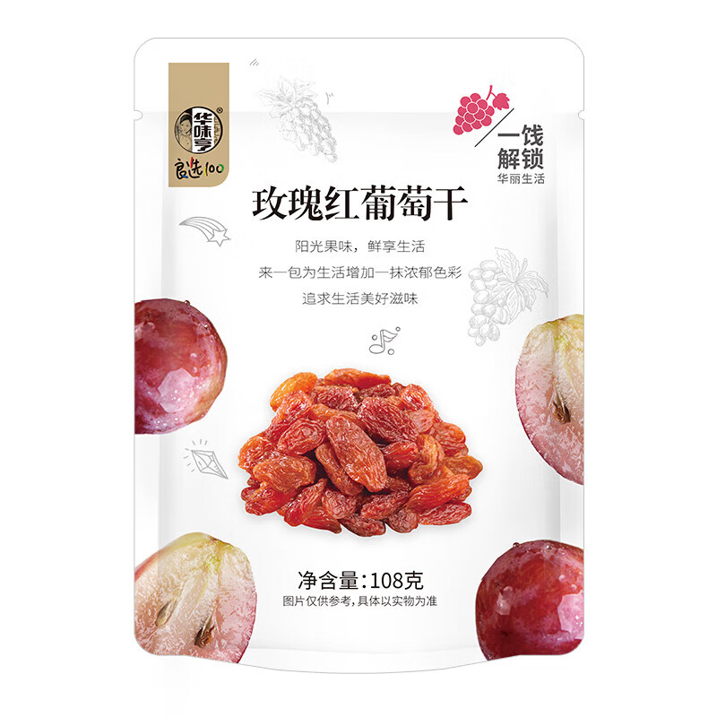 华味亨 玫瑰红葡萄干108g（还有肉类零食 坚果等任选） 2.86元（需买10件，需