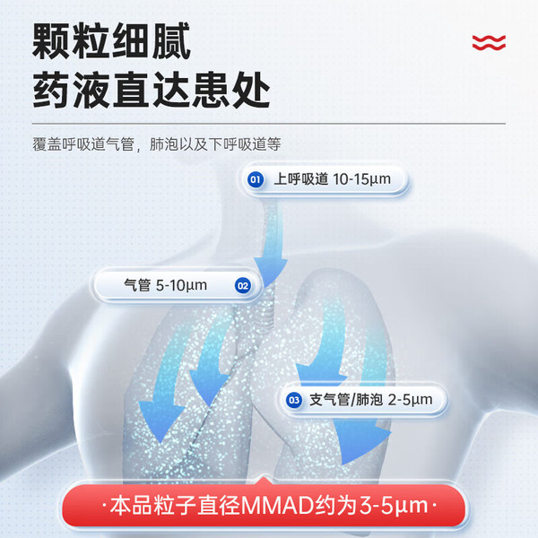 OMRON 欧姆龙 儿童家用雾化机成人医用雾化器 NE-C28