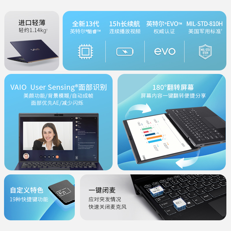 VAIO SX14 日本笔记本电脑轻薄本14英寸十三代酷睿i5/i7 1t 4K屏 便携办公商务本
