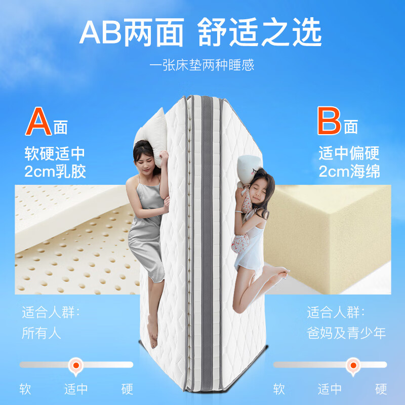 YANXUAN 网易严选 AB面乳胶弹簧床垫1.8×2米(独袋弹簧) 奢睡款 京仓闪发 1161.13