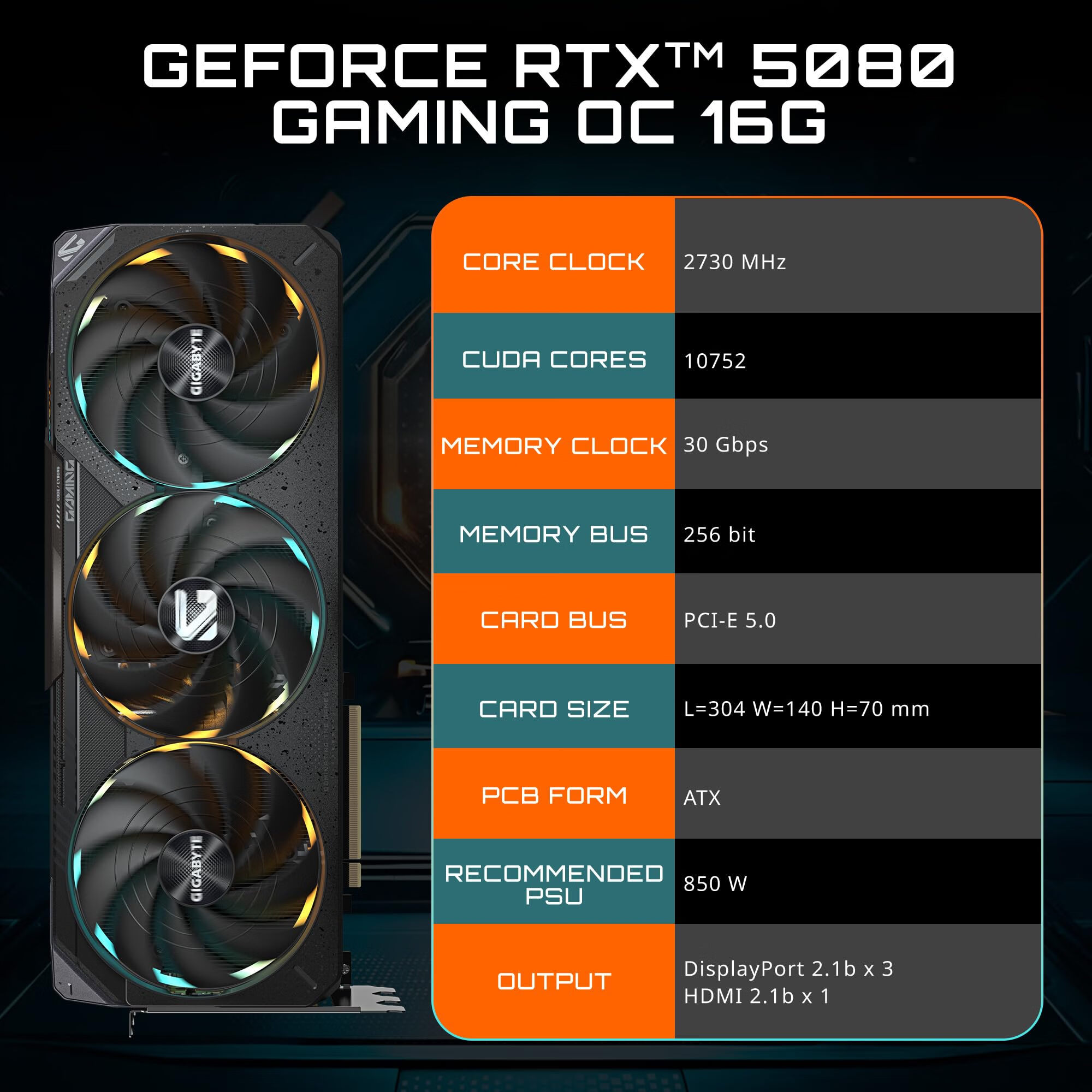 技嘉 GeForce RTX 5080OC 魔鹰 16GB 显卡 11575.83元 - 线报酷