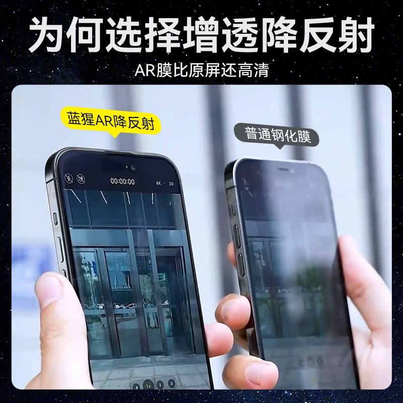 BLUEO iPhone 18Pro Max/17/16太空仓 AR增透钢化膜 60.7元 - 86线报