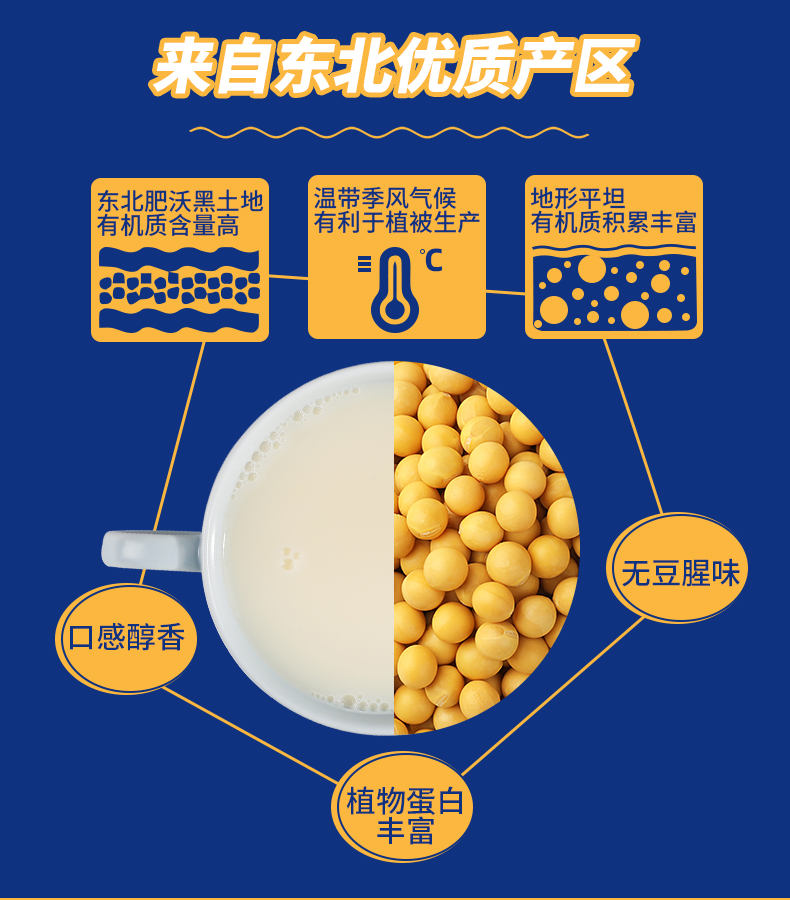 0乳糖无负担，非转基因大豆：756g 九阳豆浆 磨豆匠原味豆浆粉 28包 券后24.9元包邮 买手党-买手聚集的地方