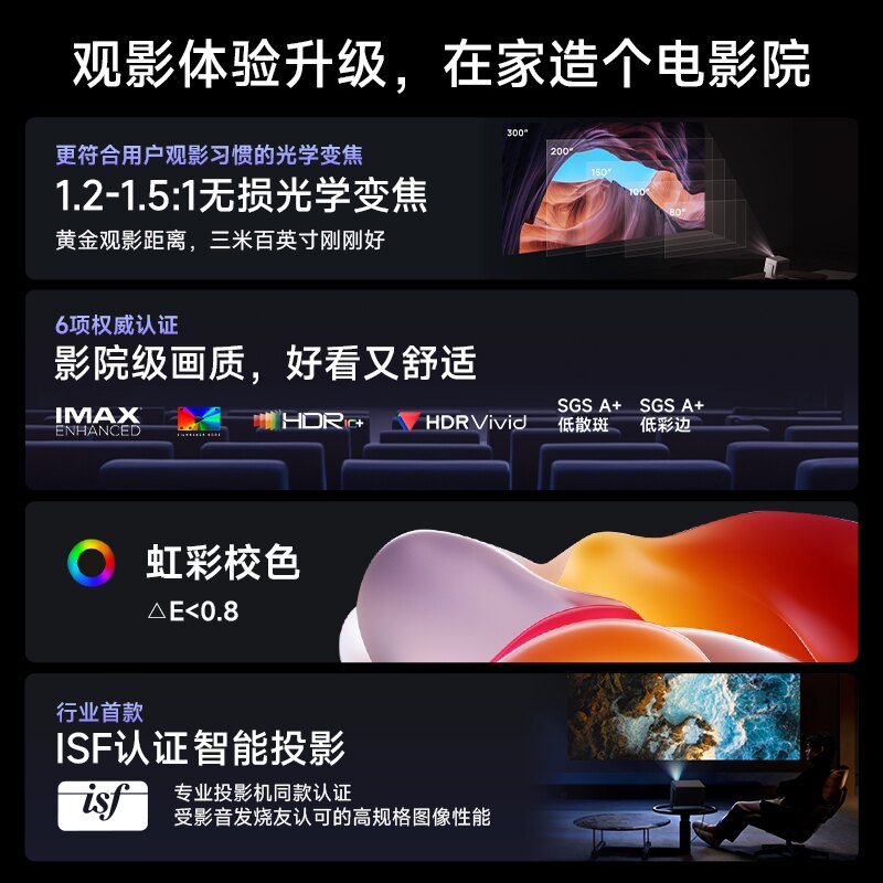极米投影 RS 20三色激光 4K 投影仪 4461.65元 - 线报酷