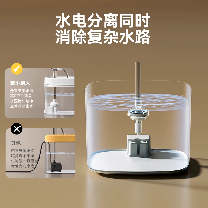 宠小到大 无线泵活水循环 宠物智能饮水机 39.8元 - 86线报