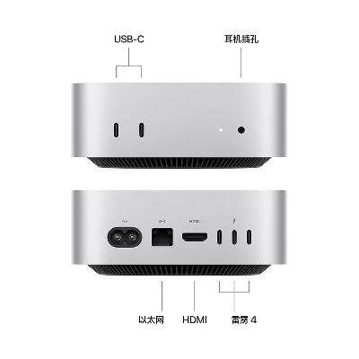 限地区：Apple/2024Mac mini迷你主机 M4银色10+10核 16G+ 256G 教育优惠 2999.2元（需