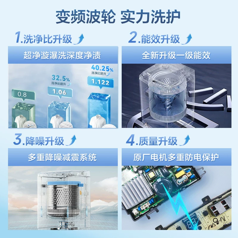 小天鹅 全新免清洗变频系列 TB100V23DB 变频直驱波轮洗衣机 10kg 玄武灰 586.17元 - 线报酷