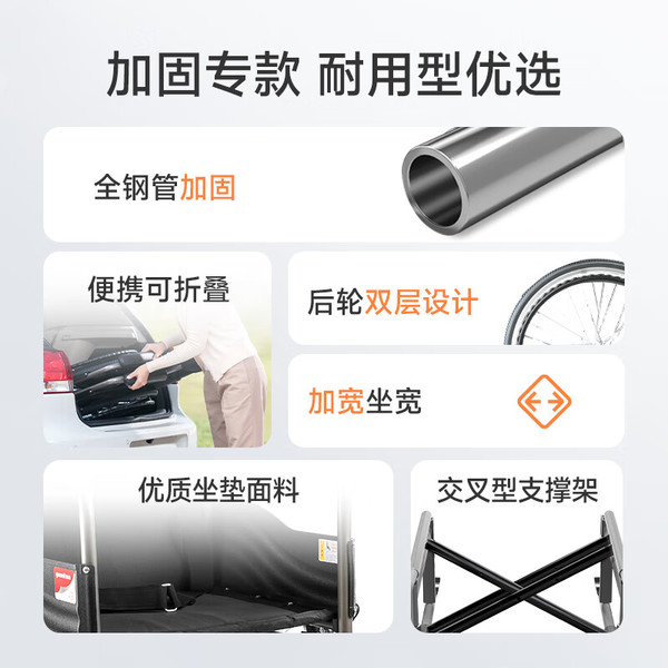 yuwell 鱼跃 轻便折叠轮椅 H050钢管升级