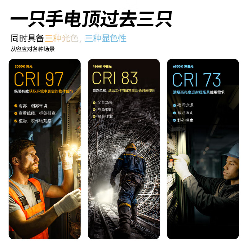 奈特科尔 edc09多色温102°转角1600流明泛光edc超薄usb直充手电 标配 278元