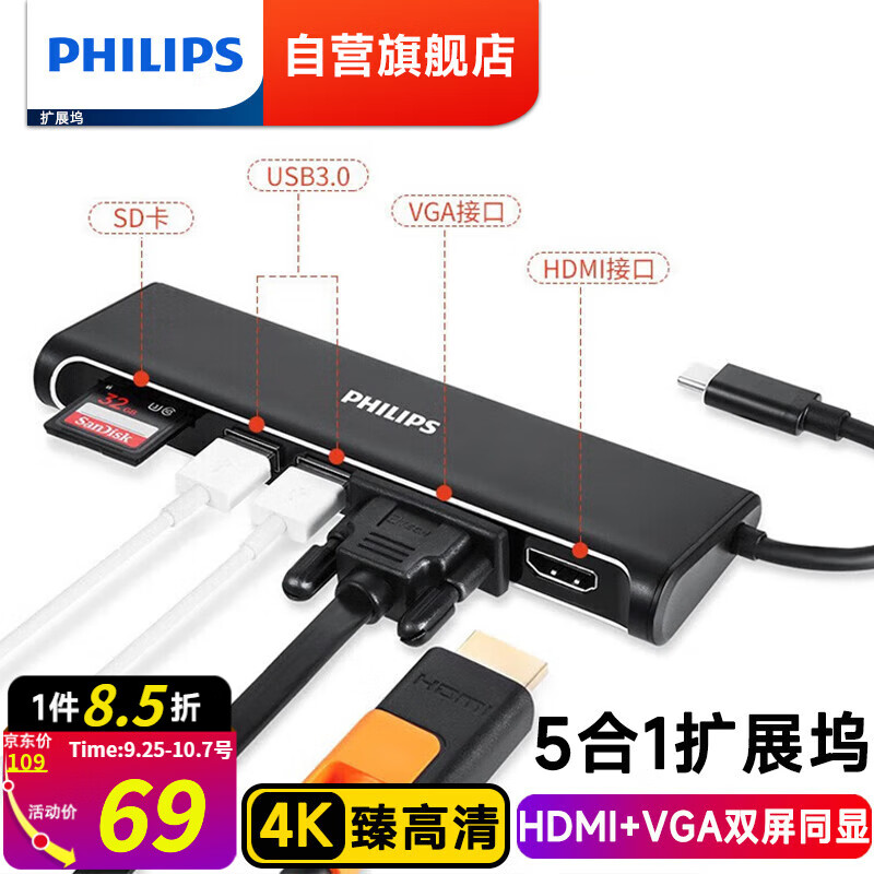 PHILIPS 飞利浦 type-c扩展坞雷电4苹果电脑usb多功能转换器hdmi+vga千兆笔记本 5