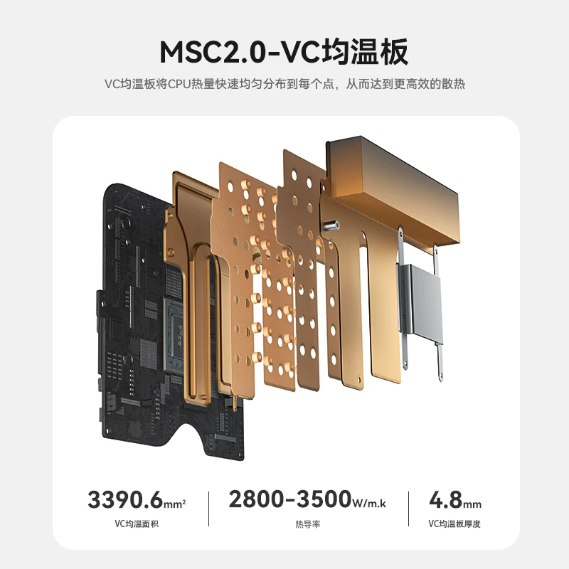 零刻 「静享升级」零刻SER9/SER9Max mini主机AI 7H350高性能AMD锐龙7游戏办公设计超静音迷你主机电脑 3019元 - 清风线报