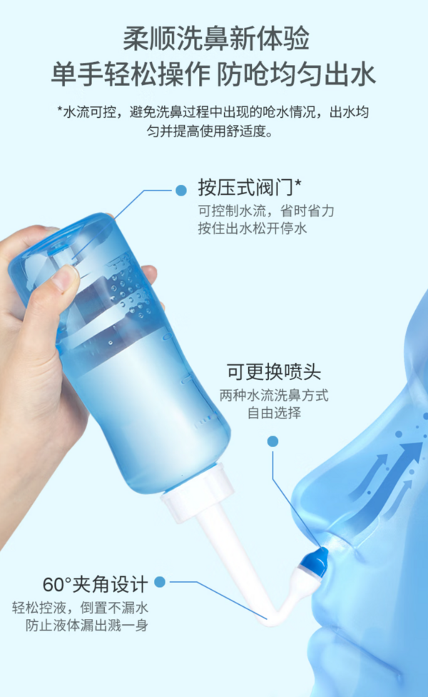 winner 稳健医疗 手动洗鼻器 自动阀500ml+90包洗鼻盐