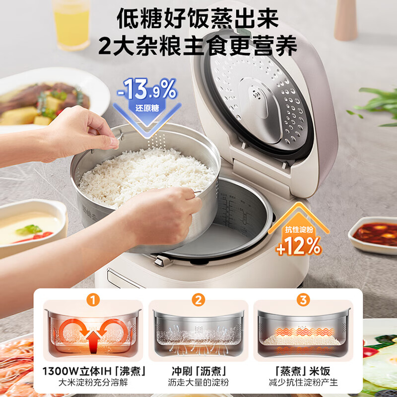 美的 IH低糖电饭煲0涂层 316L 4L 390.15元（需用券）