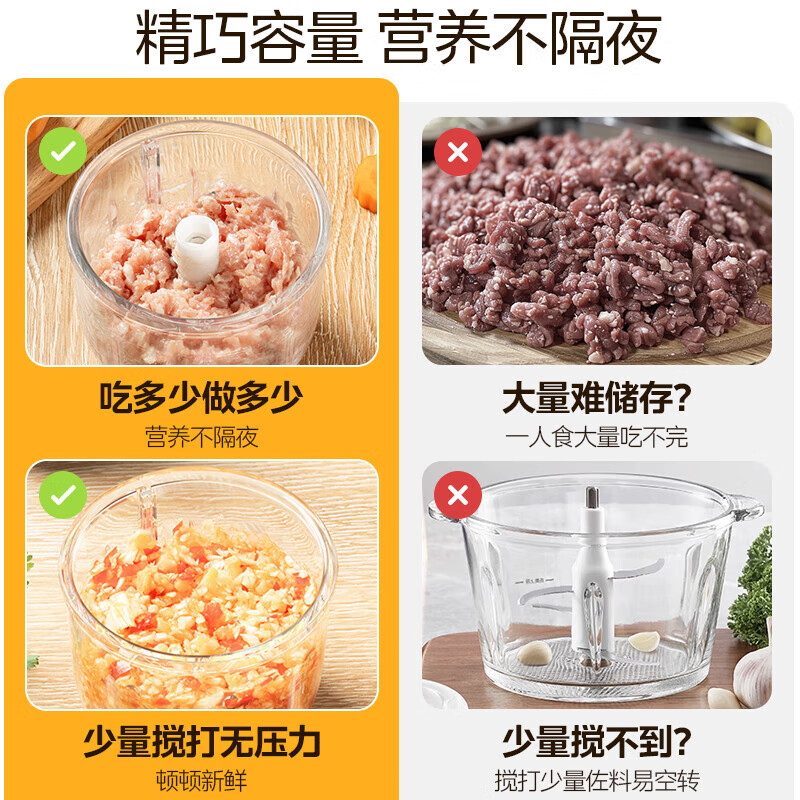 PLUS会员、国家补贴：美的 婴儿辅食机绞肉机家用小型多功能打泥捣蒜器绞