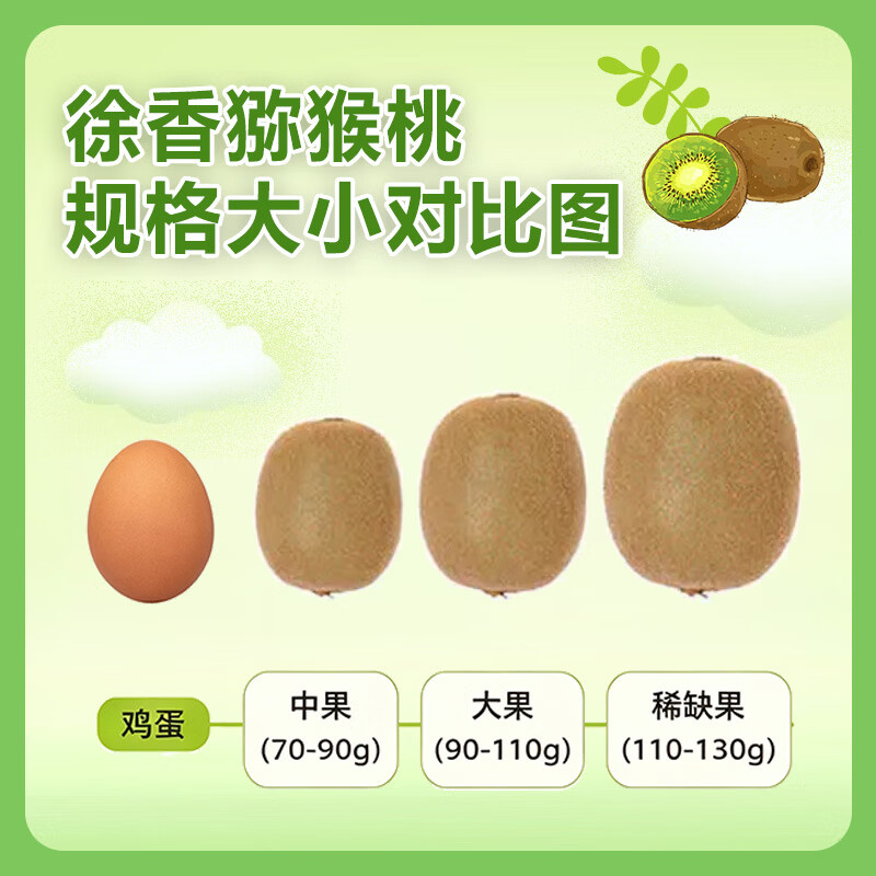 京鲜生 陕西瑞玉绿心猕猴桃 20粒单果110-130g 新鲜水果 源头直发 29.9元 - 86线报
