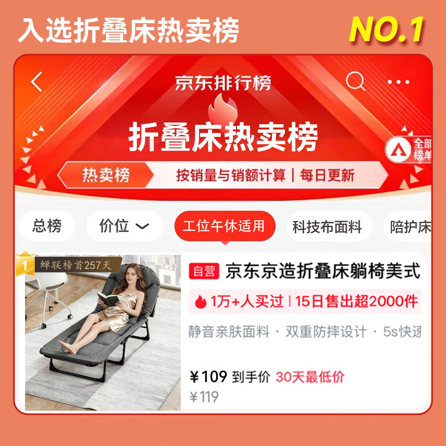 京东京造 折叠床躺椅美式单人午休床医院陪护床户外行军床可坐可躺190*60cm 109元 - 线报酷