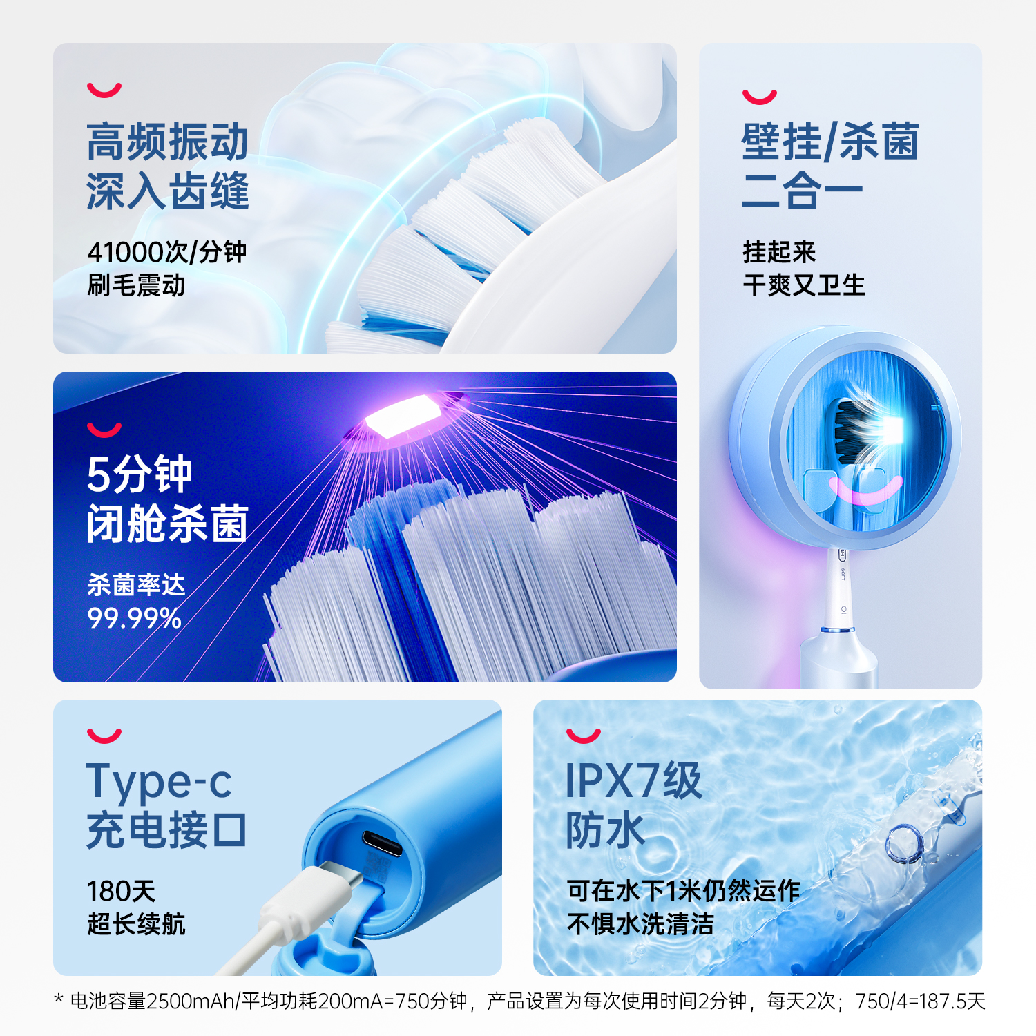 同诗 艾齐电动牙刷壁挂式消毒杀菌牙刷全自动款套装U1 61.98元（需用券）