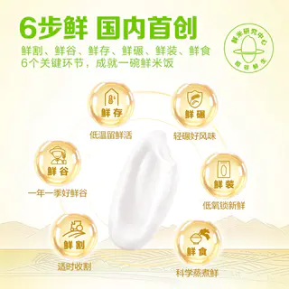 金龙鱼 稻谷鲜生6步鲜金域鲜稻长粒香2.5kg香糯东北大米粳米5斤装 23.9元 - 线报酷 金龙鱼 稻谷鲜生6步鲜金域鲜稻长粒香2.5kg香糯东北大米粳米5斤装 23.9元 - 线报酷