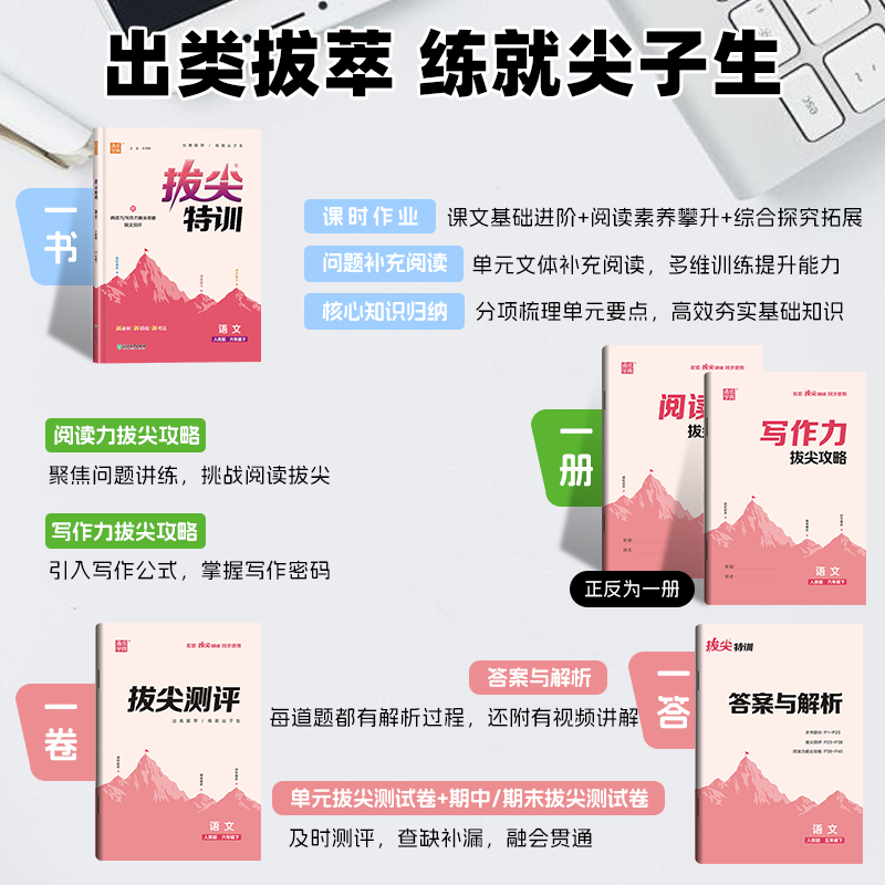 2025春新版小学《拔尖特训》 15.8元（需用券）