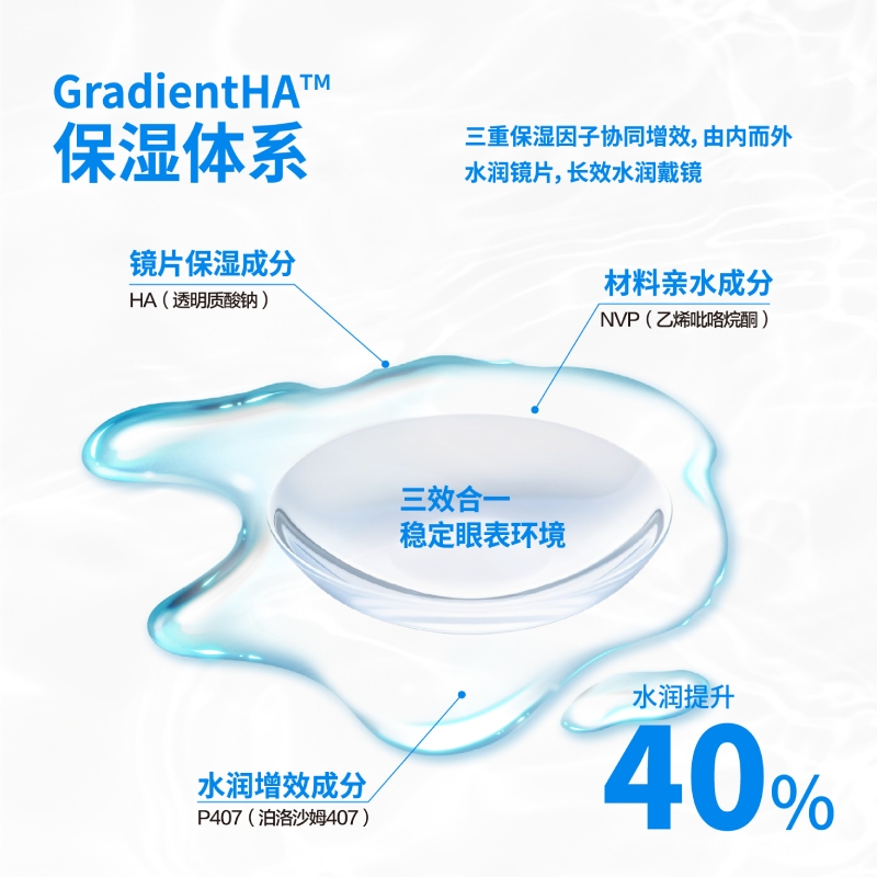 澜柏 透明隐形 润目蓝泡泡 日抛 30片 大盒装 14.9元