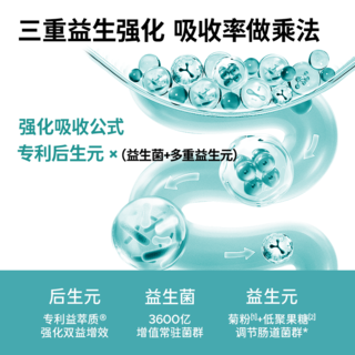 Hot Rule 益生菌乳清蛋白粉 336.3元 - 线报酷 Hot Rule 益生菌乳清蛋白粉 336.3元 - 线报酷
