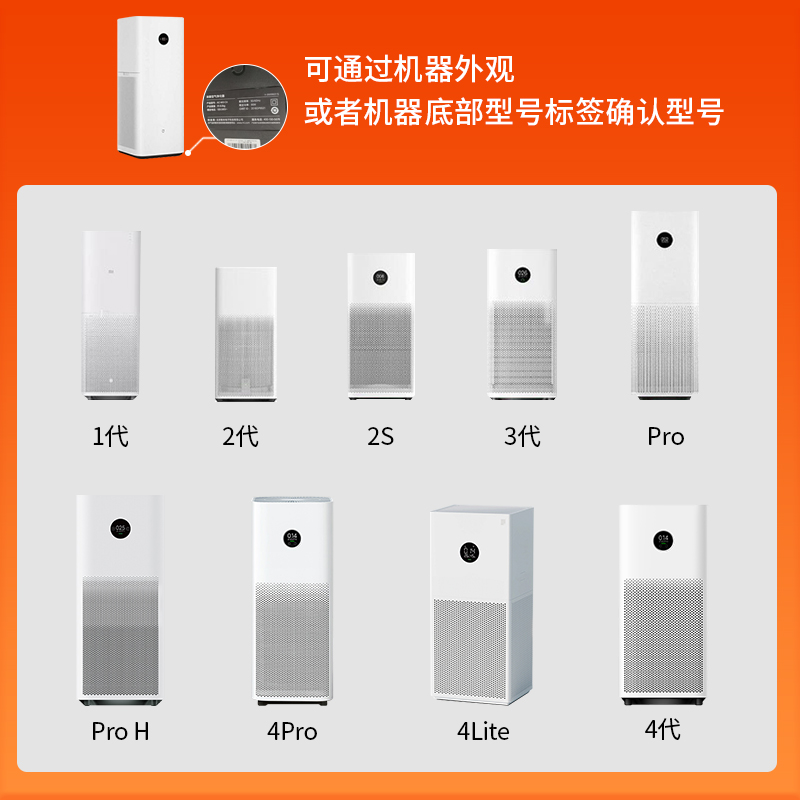 钉子空气 适配小米空气净化器2S 1 2 3代Pro滤芯米家除甲醛抗菌4lite过滤网 17.1