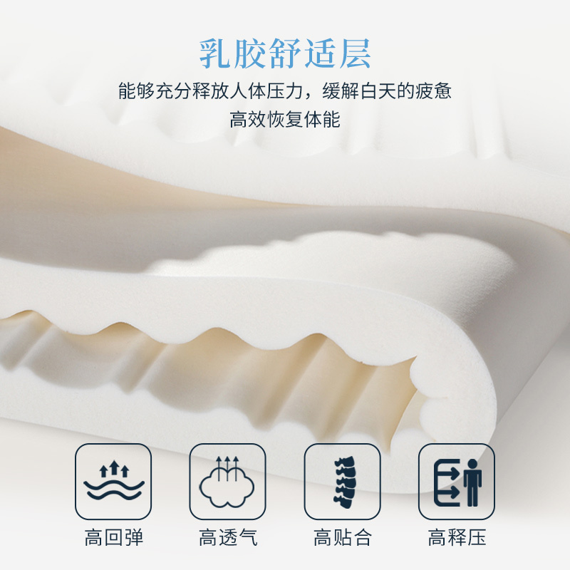 Sealy 丝涟 Refresh舒享云端 双层弹簧感应床垫 1.5/1.8m 6888元(图1) Sealy 丝涟 Refresh舒享云端 双层弹簧感应床垫 1.5/1.8m 6888元(图1)