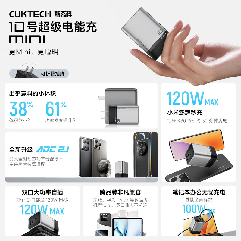 酷态科 10号超级电能充mini 充电器 120W 161.1元