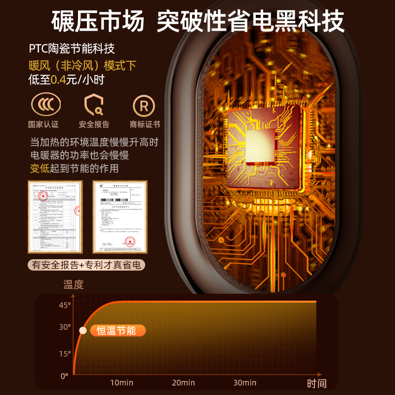 小米粒取暖器家用暖风机小型冬季省电热风机办公室桌面暖风电暖器 38.8元