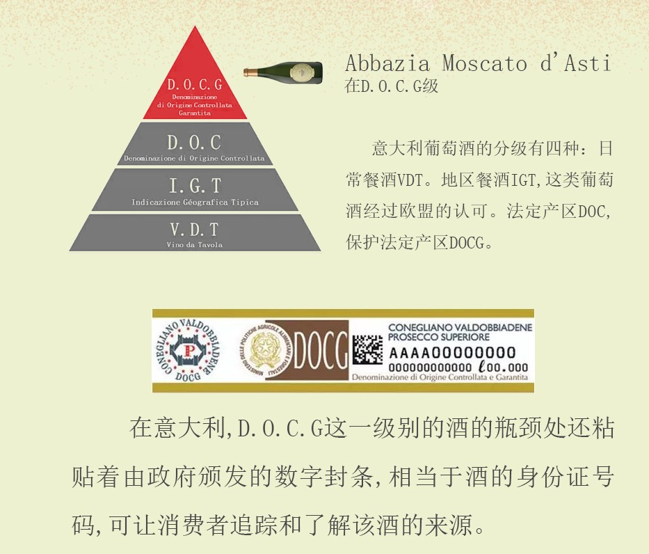 ABBAZIA GRAN DESSERT 阿比奇亚 莫斯卡托甜白葡萄酒 750mL *2件 96元包邮（48元/瓶） 买手党-买手聚集的地方