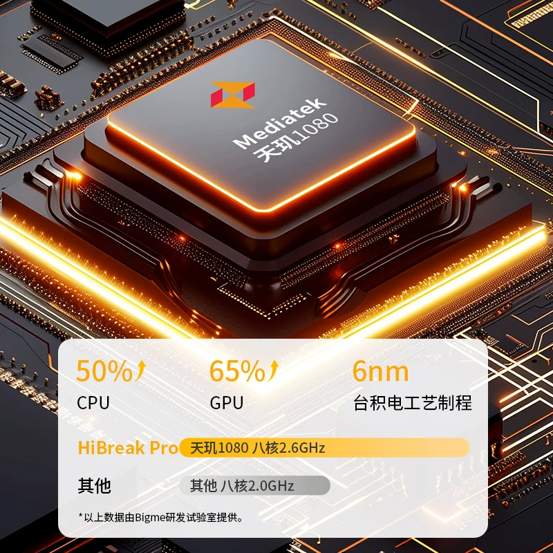 BIGME HiBreak Pro Color 6.13英寸 墨水屏手机 2506.65元 - 86线报