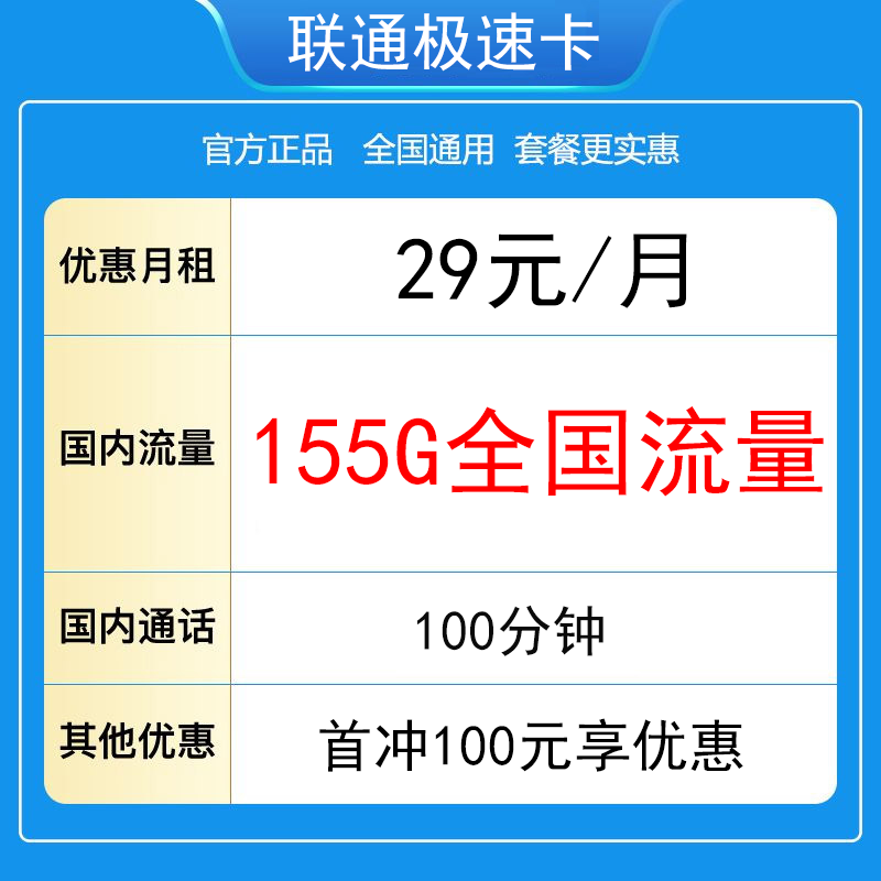 中国联通 极速卡 20年29元（155G通用流量+100分钟通话） 0.01元