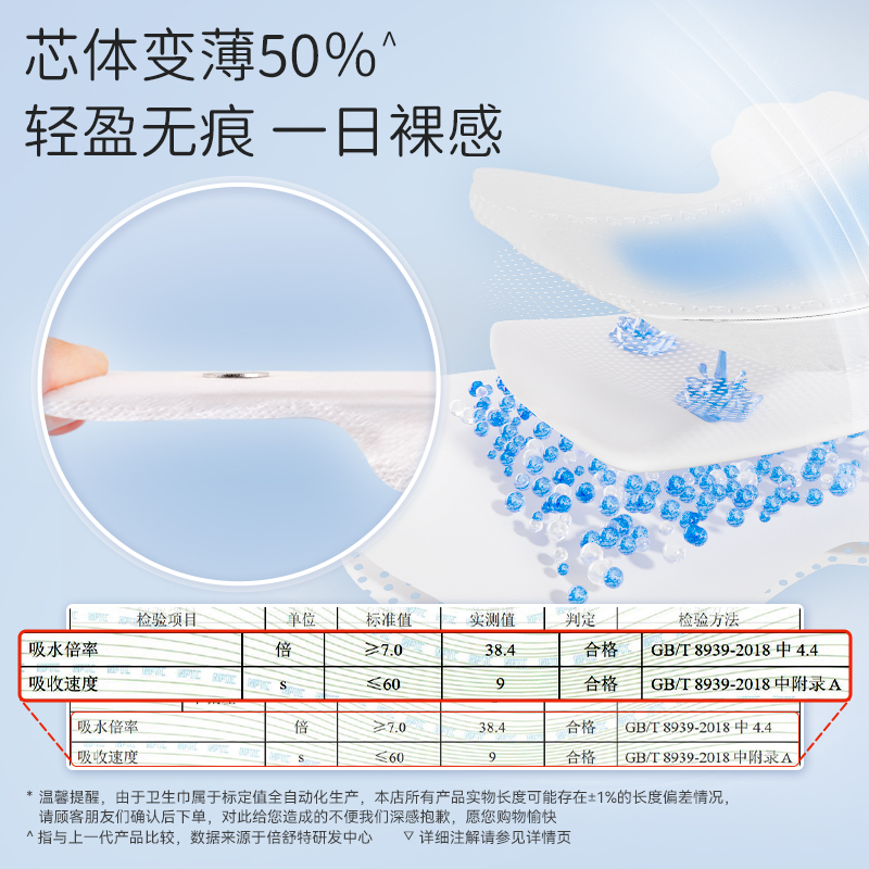 88VIP：倍舒特 裸感透气卫生巾新品日用轻盈超薄舒适AIR科技芯 10.36元