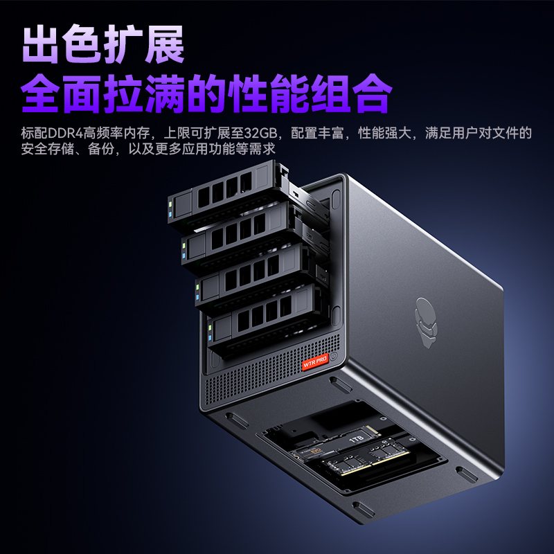 天钡 AOOSTAR WTR PRO AMD5825U迷你主机minipc家用电脑nas私有云 1780元（需用券）