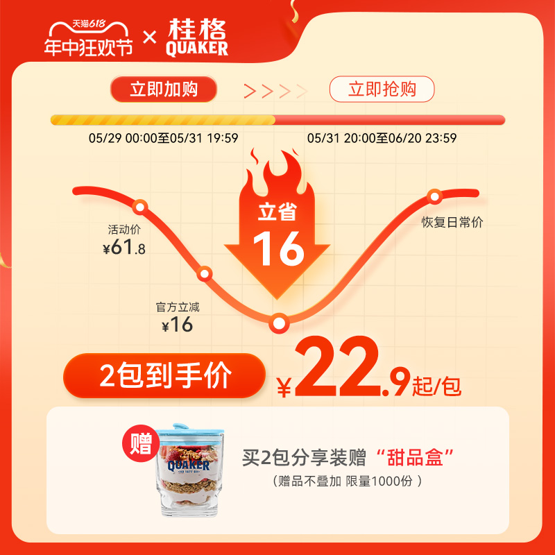 QUAKER 桂格 即食生椰豆乳燕麦片速溶冲饮麦片健康营养早餐代餐谷物饱腹 20.8