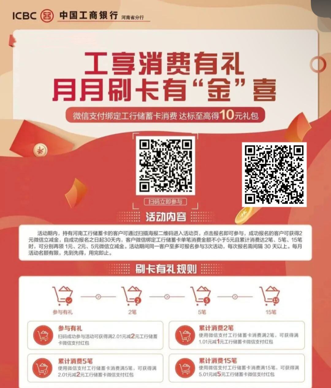 2026年工商银行羊毛福利汇总，至高得15元微信立减金优惠证明