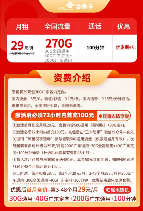 中国联通 广东省卡 金鱼卡29元(270G全国流量+100分钟+首月免月租)