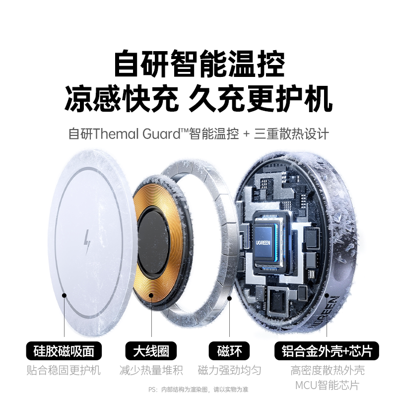 绿联 W753 25W 磁吸无线充电器 119.7元 - 线报酷