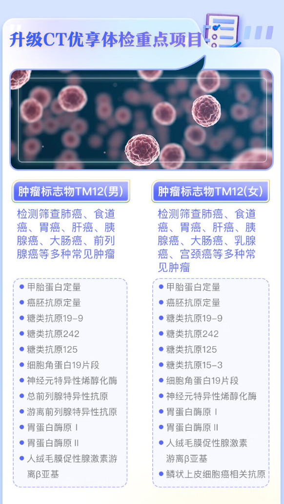 iKang 爱康国宾 升级CT父母优享体检套餐 胸部CT检查 甲状腺彩超