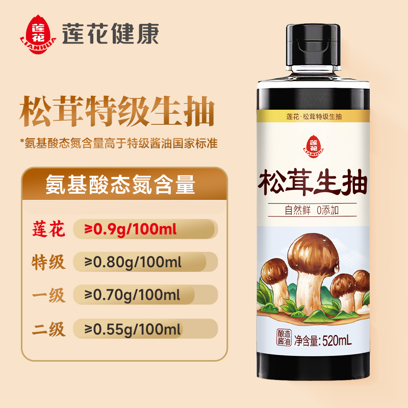 LIANHUA 莲花 松茸生抽酱油520ml*1瓶 9.4元（需买3件，需用券）