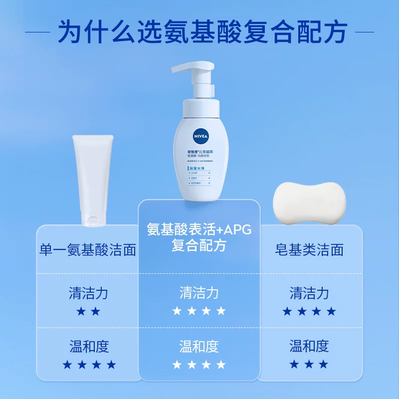 妮维雅 氨基酸洗面奶180ml*2支 30.11元 - 86线报