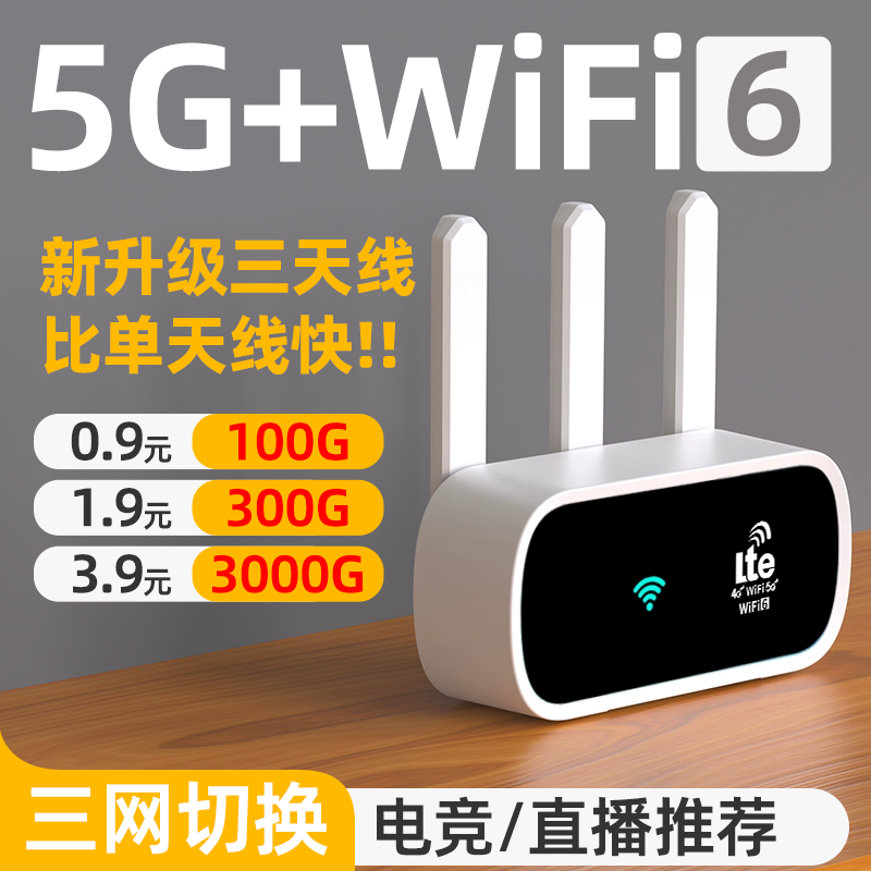 白小仙 5G随身wifi移动无线wi-fi纯流量上网卡托量便携式路由器宽带电脑车载2