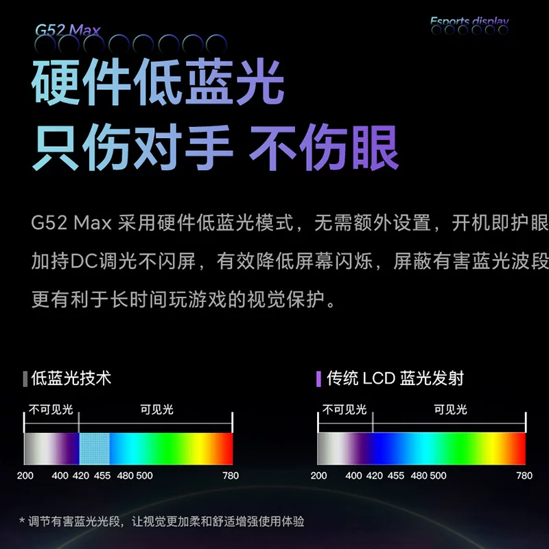 盛色 G52Max 2K 180Hz FastIPS 黑色 显示器 669元 - 86线报