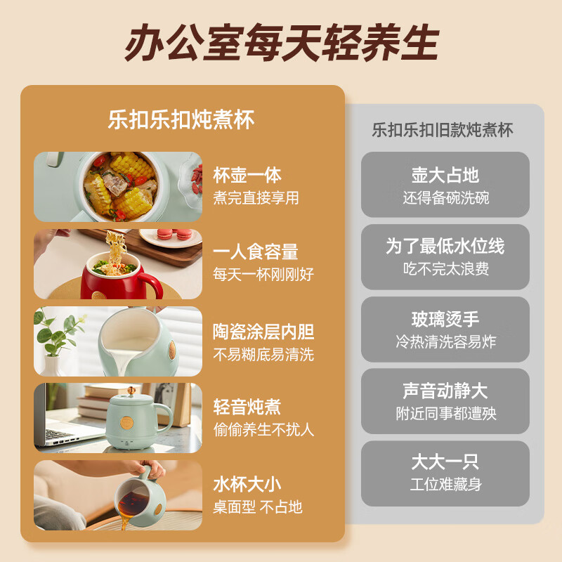 乐扣乐扣 养生杯烧水杯 电煮杯电热水杯加热水杯迷你养生壶热奶杯电炖杯旅行户外EJC3125RED 64.23元 - 线报酷